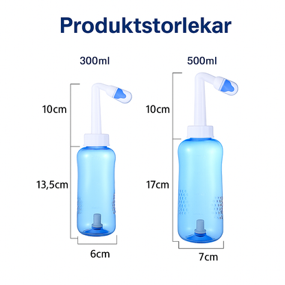 BreatheBuddy - Enklaste och mest skonsamma nässköljen på marknaden